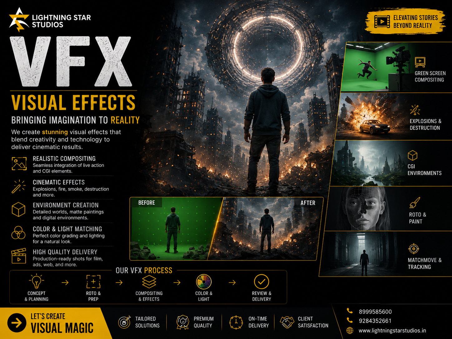 VFX